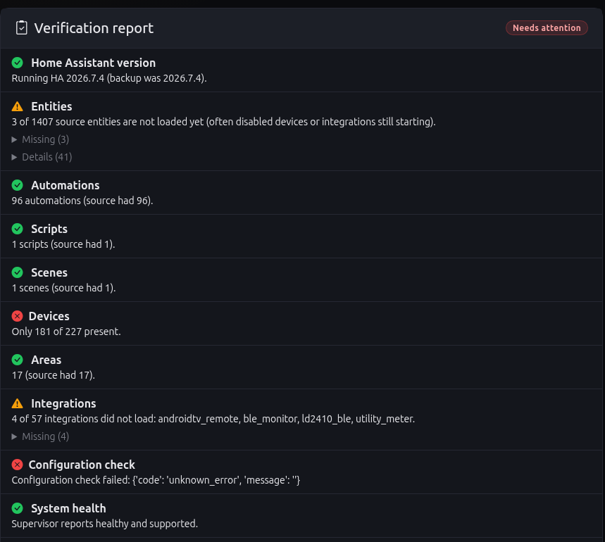 The verification report comparing the restored system against the backup